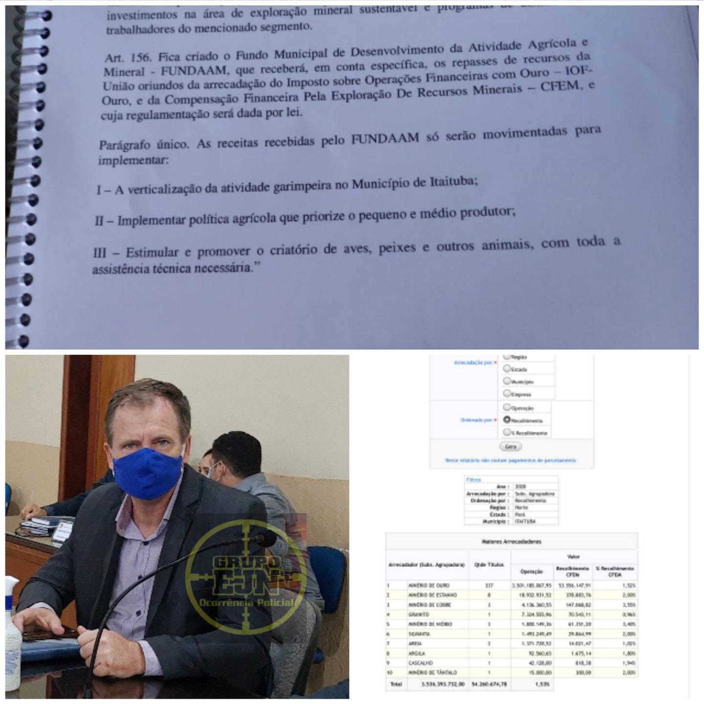 Em Itaituba Vereador Delegado Conrado quer saber aonde está sendo aplicado imposto do Ouro