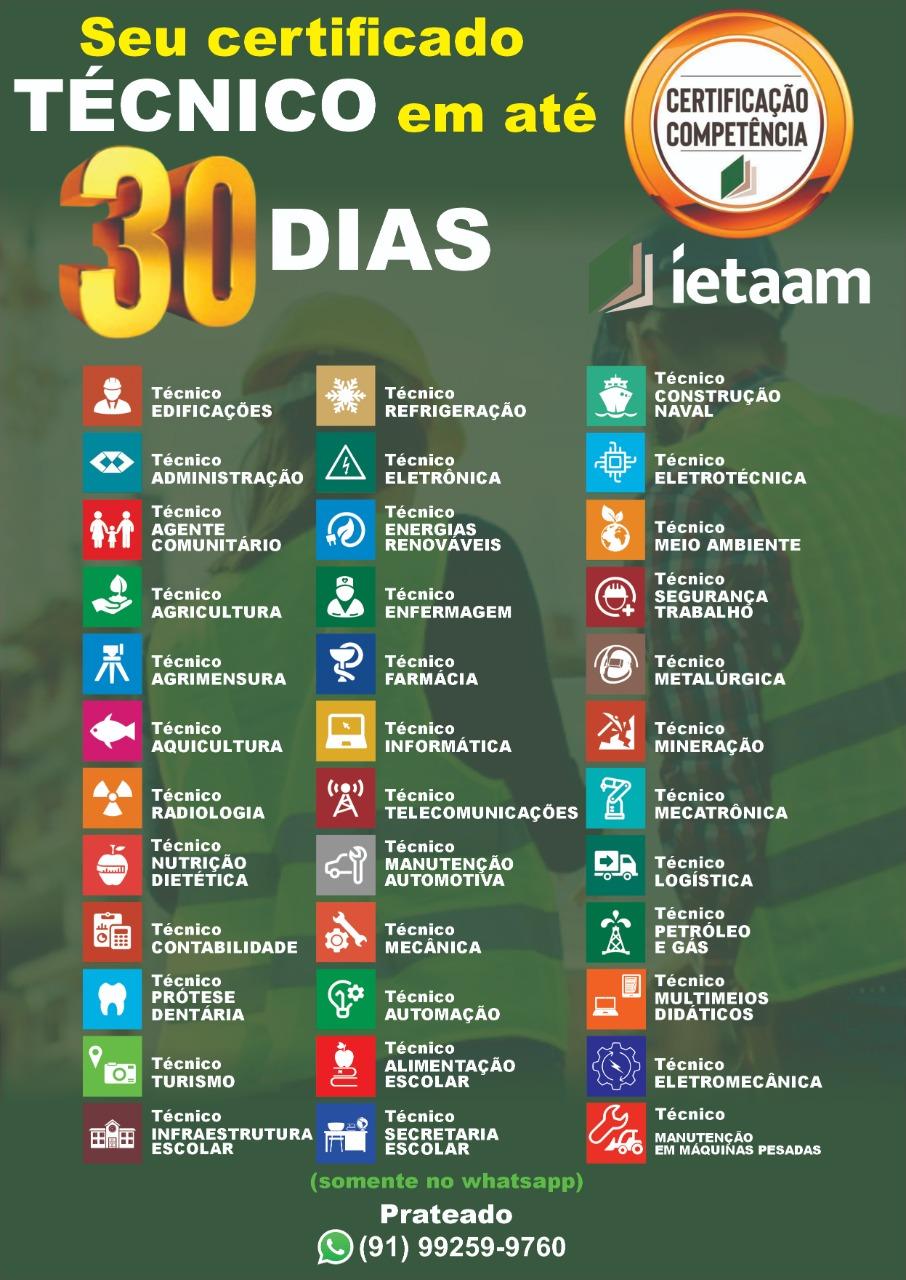 Oportunidades de aprendizagem