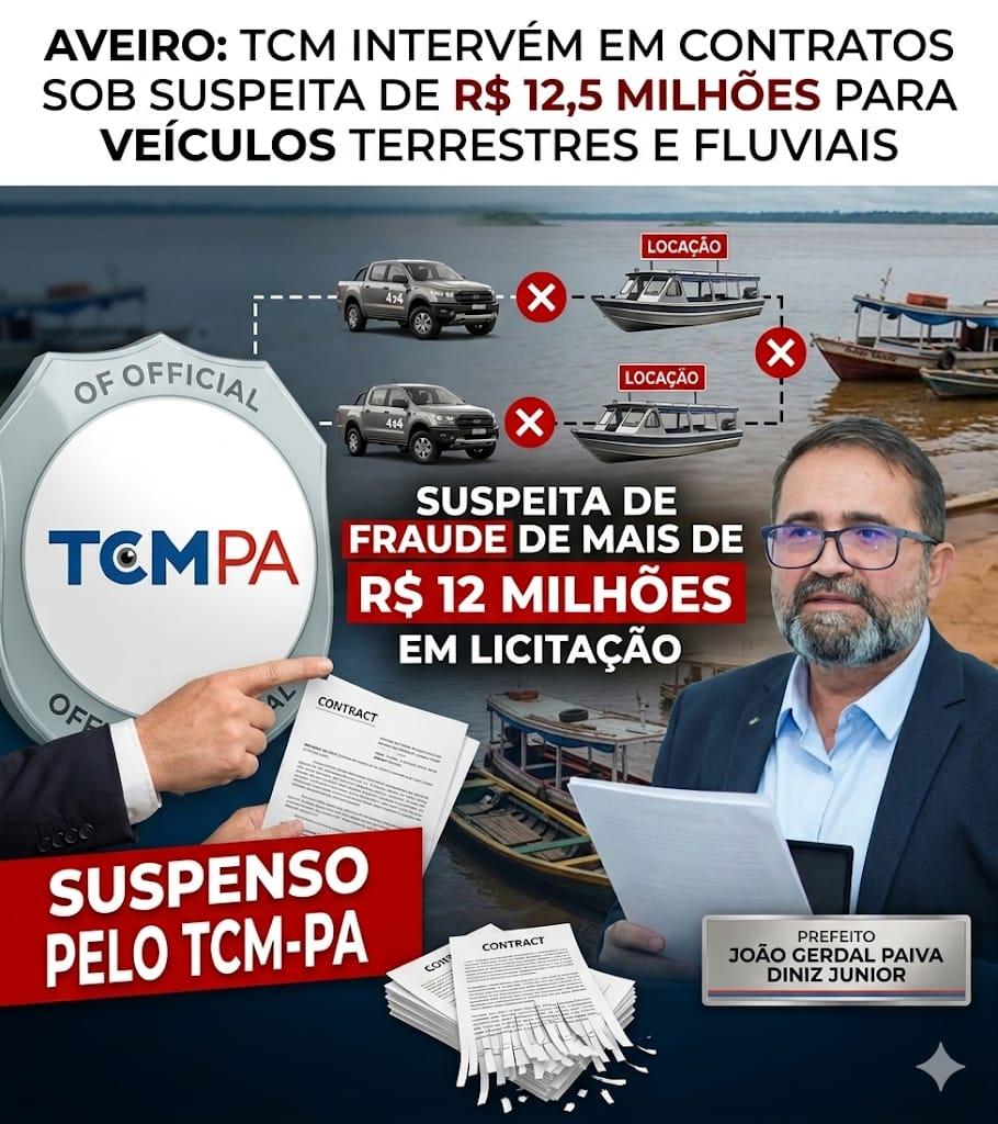 Município de Aveiro na Mira do TCM 